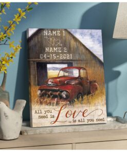 Personalized Wall Canvas Prints For Wedding Anniversary Gifts