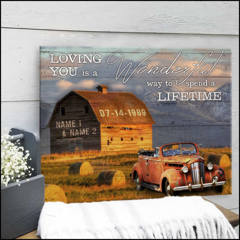 Custom Canvas Wall Prints For Wedding Anniversary Gifts