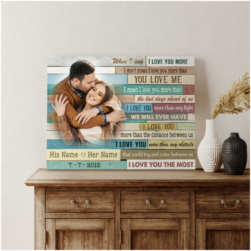 Custom Canvas Prints Personalized Gifts Wedding Anniversary Gifts Photo Gifts Wall Art Decor Ohcanvas Illustration 1
