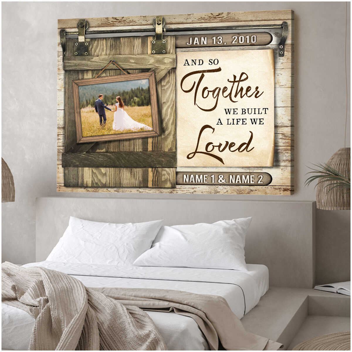 Custom Canvas Prints Wedding Anniversary Gifts Personalized Photo Gifts ...