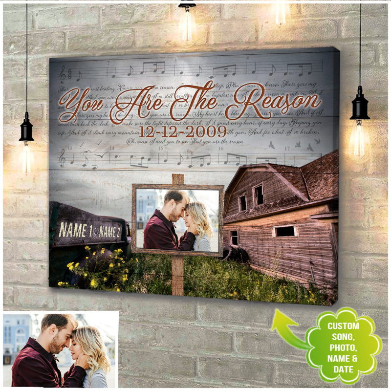 Custom Canvas Prints Personalized Wedding Anniversary Gifts Photo Song Bedroom Wall Art Decor Ohcanvas Illustration 3