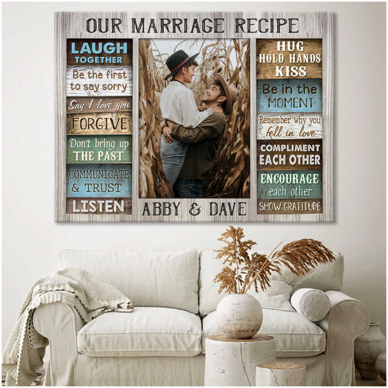 Unique Personalized Photo Gift For Wedding Anniversary Marriage Recipe Canvas Wall Art Illustration 2