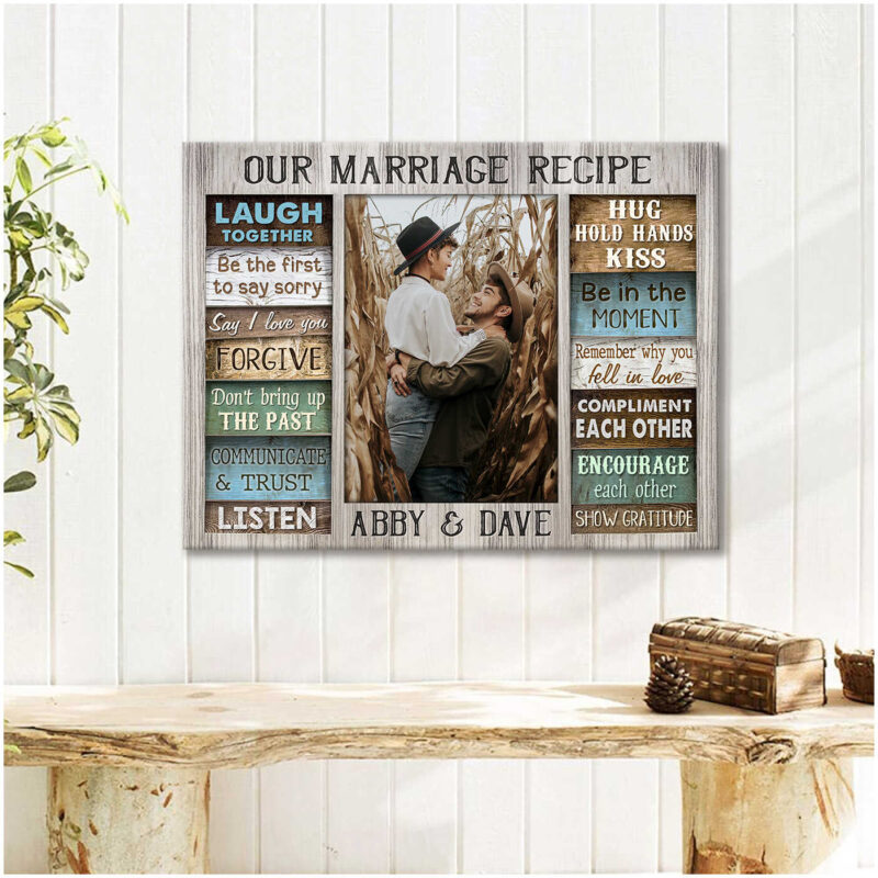 Unique Personalized Photo Gift For Wedding Anniversary Marriage Recipe Canvas Wall Art Illustration 3