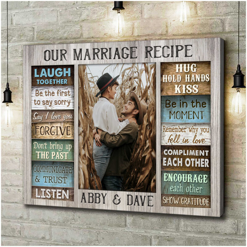 Unique Personalized Photo Gift For Wedding Anniversary Marriage Recipe Canvas Wall Art Illustration 4