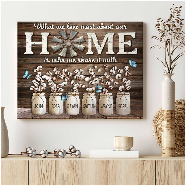 Wall Wonder: Personalizing Names for a Unique Home Canvas Custom canvas ...