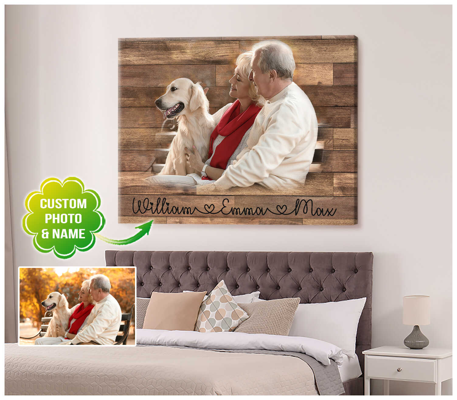 Custom Canvas Prints Personalized Family Couple Pet Portrait Painting ...