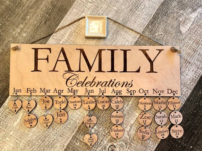 Family Celebrations Charms - Unique Wedding Gifts For Parents