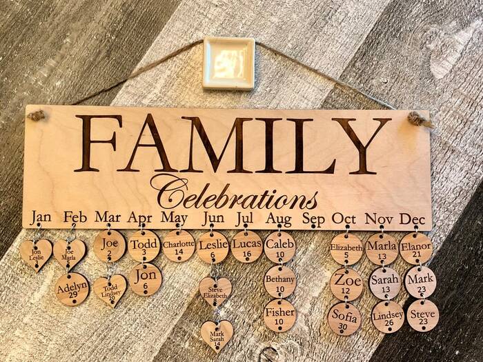 Family Celebrations Charms - unique wedding gifts for parents