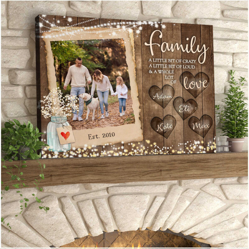 Personalized Photo Gifts Meaningful Family Wall Decor Canvas Print (Illustration-3)