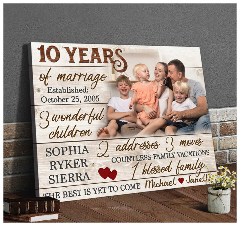 Personalized Family Canvas Art 10 Years Of Marrige Anniversary Gifts Illustration 2