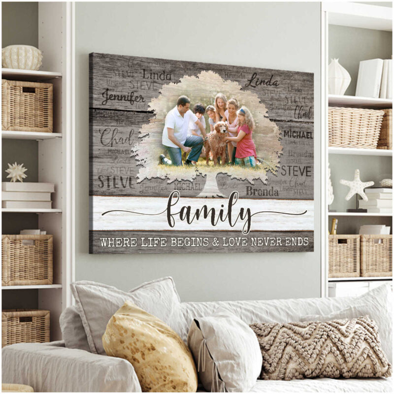 Family Tree Wall Art Personalized Photo Gift Canvas Print