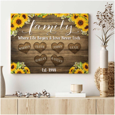 Personalized Name Sunflower Beautiful Wall Decor Family Canvas Print Illustration 1
