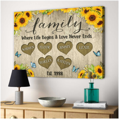 Personalized Sunflower Gift For Grandma Family Canvas Print Mother’s Day Gift Wall Art Illustration 3