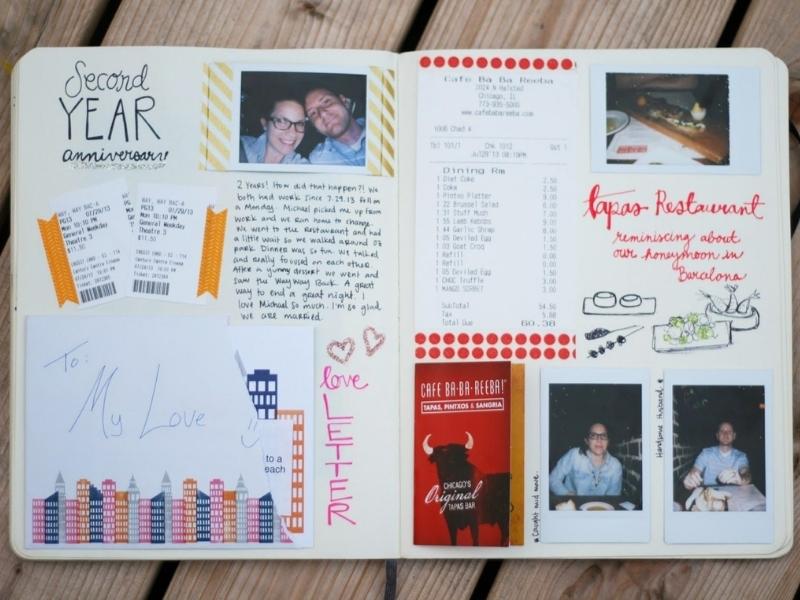 The Yearly Anniversary Journal - first year of marriage ideas