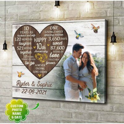 Beautiful Wall Art For Couple 10th Wedding Anniversary Gifts