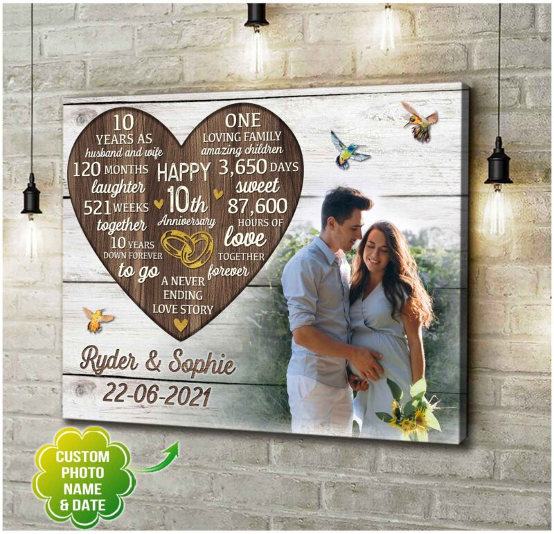 Beautiful Wall Art For Couple 10Th Wedding Anniversary Gifts