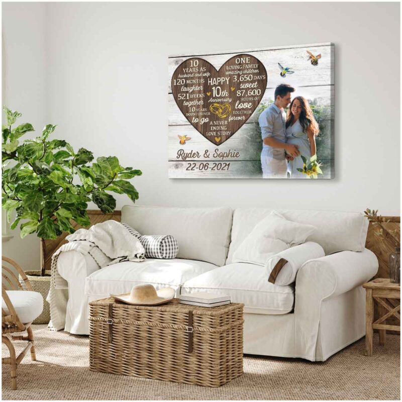 Beautiful Wall Art For Couple 10Th Wedding Anniversary Gifts Illustration 1