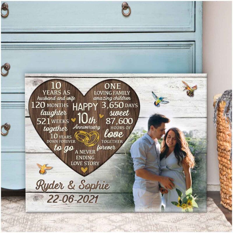 Beautiful Wall Art For Couple 10Th Wedding Anniversary Gifts Illustration 2