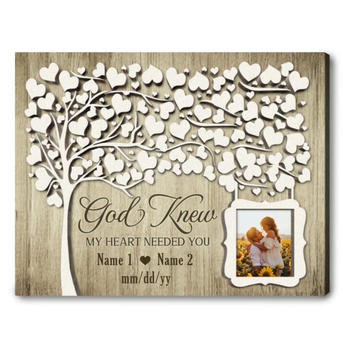 Give Personalized Wedding Canvas Wall Art as customized wedding gifts