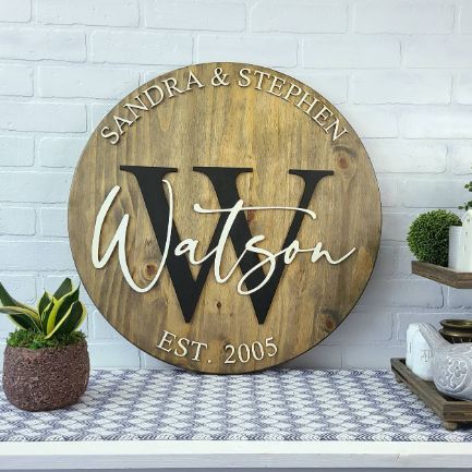 Best gifts for mom wooden sign
