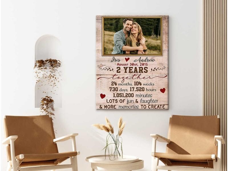Personalized Photo Gifts for 2nd Anniversary Gift Ideas