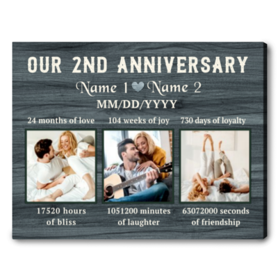 Personalized Canvas 2nd Wedding Anniversary Gift Print For Husband And Wife