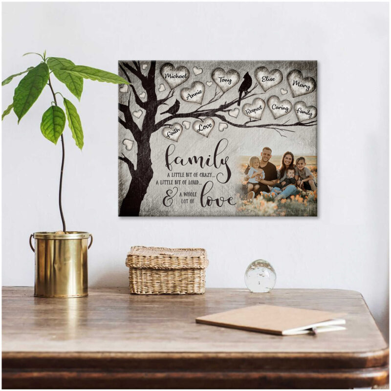 Personalized Name Sign Family Wall Decor Beautiful Heart Tree Canvas Print Gift-(Illustration-2)