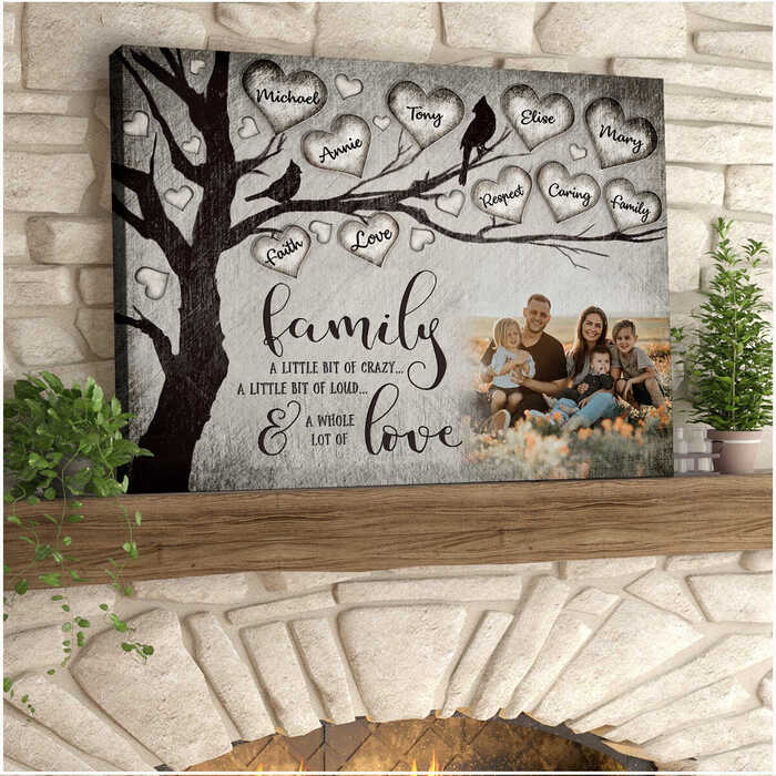 Mother's Day Gifts For Daughter In Law Custom Family Names Canvas