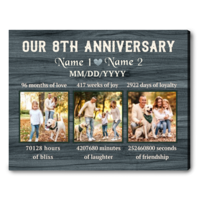 Personalized 8th Wedding Anniversary Gifts for Couple  Print Canvas Ohcanvas