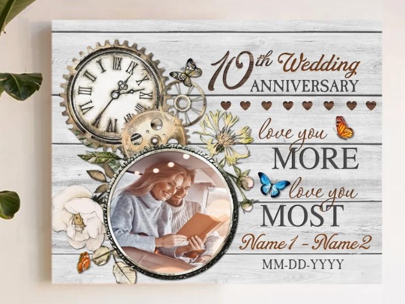 Wedding Anniversary Gifts: Modern & Traditional Gifts by Year -   