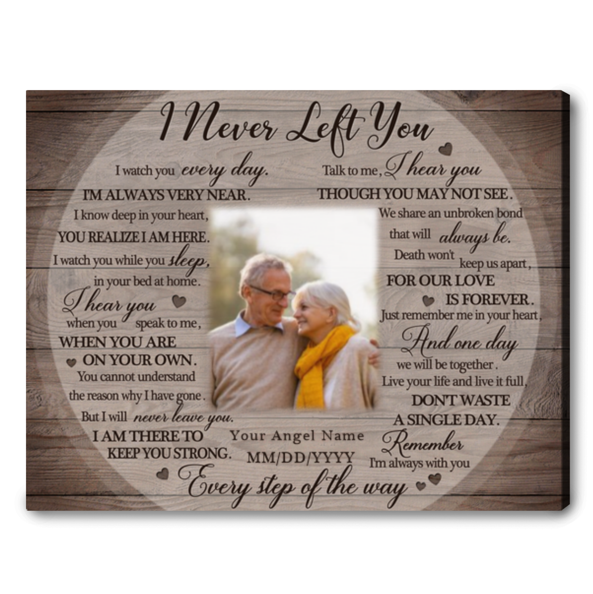 Memorial Blanket Gift For Loss Of Mom Personalized Mothers Day Gifts - Oh  Canvas