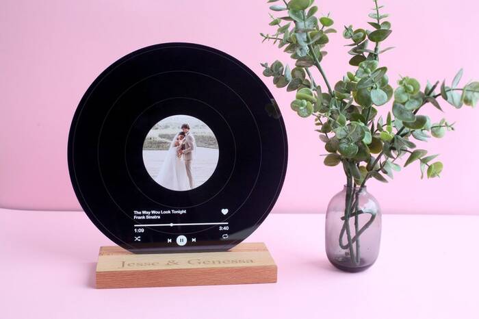 Personalized Record Display 