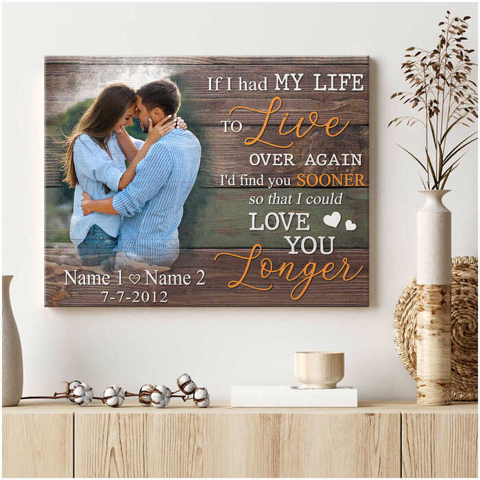 Personalized Wall Art Decor - wedding gifts for outdoorsy couples. 