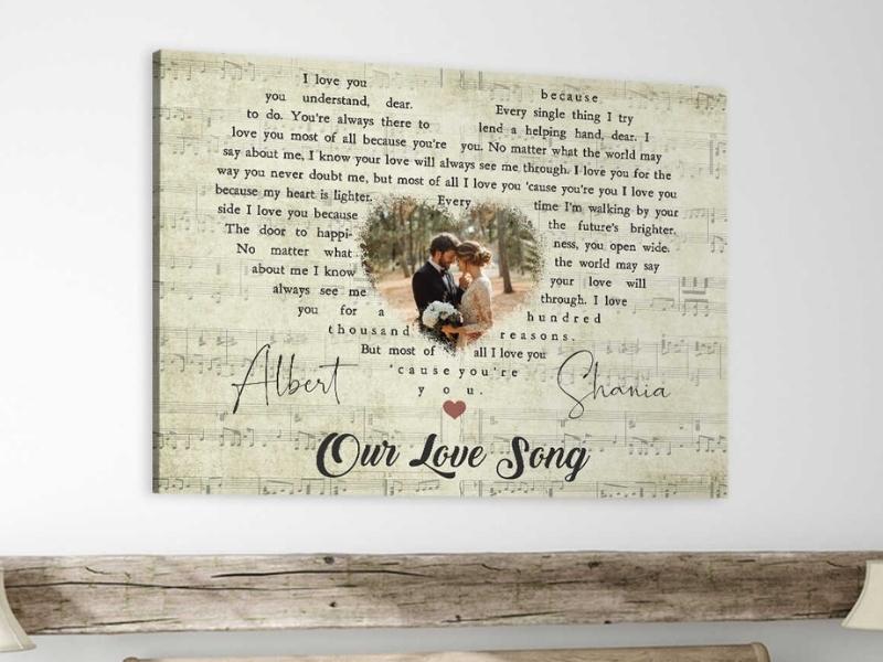 Favorite Song On Canvas Wall Art for last minute 50th wedding anniversary gifts
