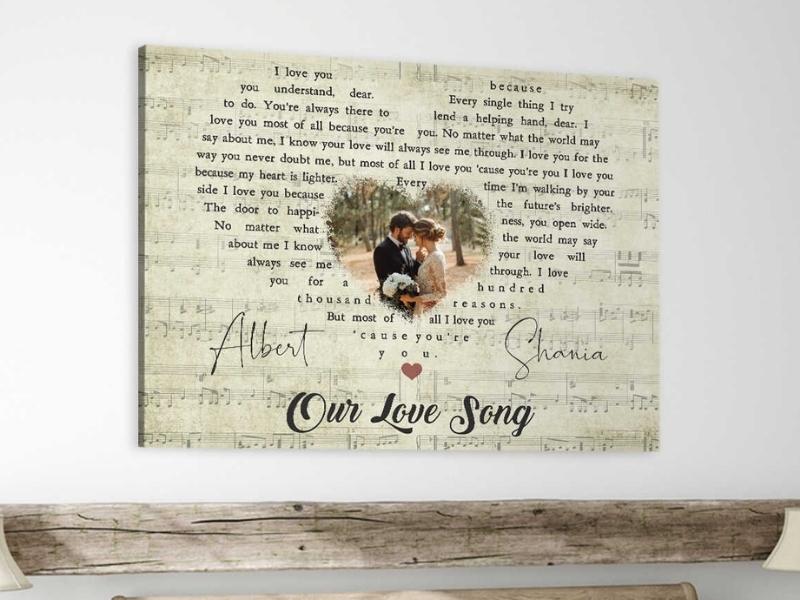 Favorite Song On Canvas Wall Art For Last Minute 50Th Wedding Anniversary Gifts