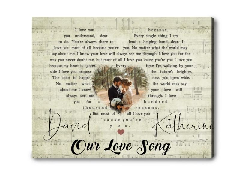 Personalized Gift For Anniversary Favorite Song On Canvas Wall Art