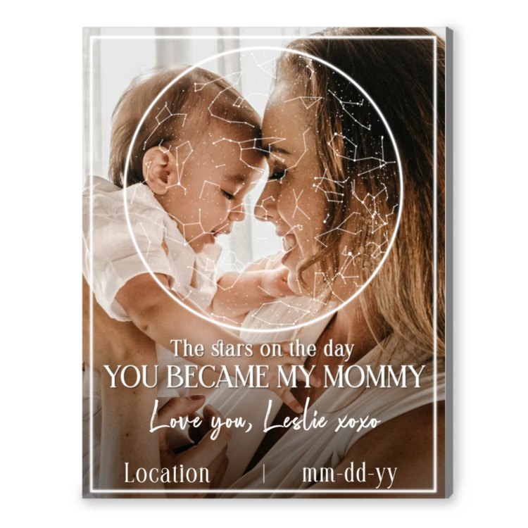 Mother And Baby Print - First Mother'S Day Gift Ideas