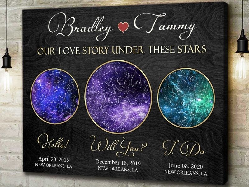 Custom Star Map Canvas for funny anniversary gifts