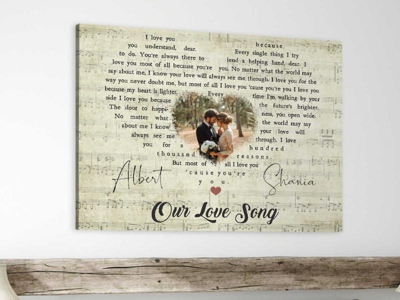 Favorite Song On Canvas Wall Art For The 23Rd Wedding Anniversary Gifts