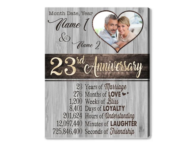 Personalized 23rd Anniversary Gift 