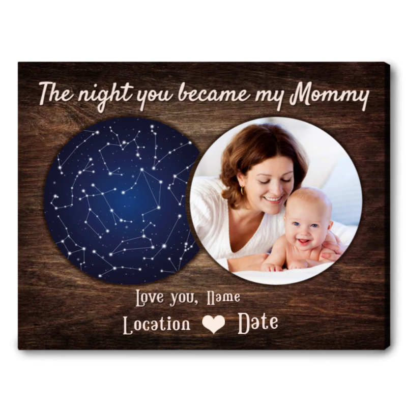 Keepsake Photo Frame - first mother's day gift ideas