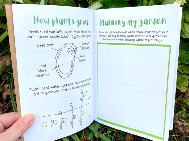 My Gardening Journal For 47Th Anniversary Gift Ideas