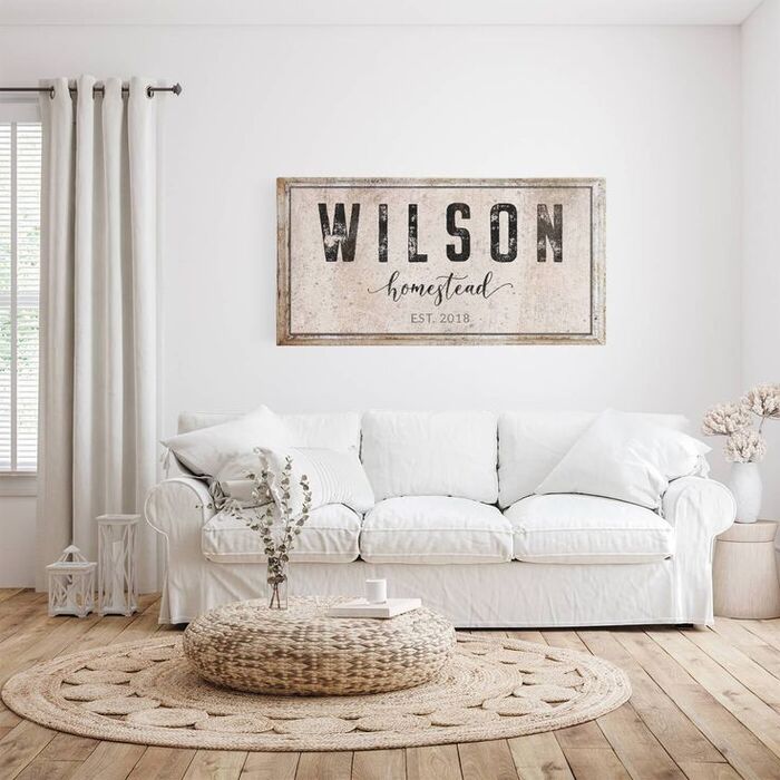 Family name sign canvas: charming gift for boyfriend's father