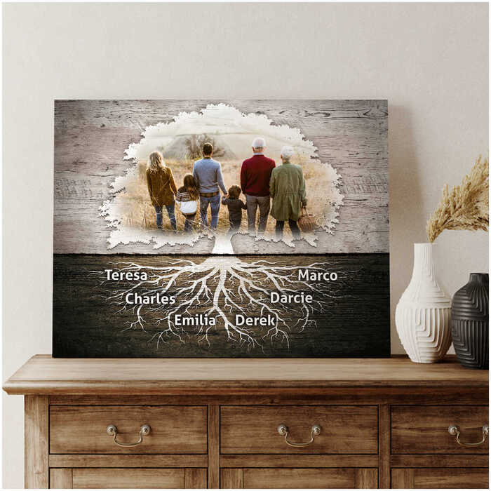 Family Photo Canvas: Heartfelt Gifts For Boyfriends Dad