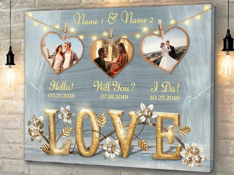 22Nd Wedding Anniversary Gifts For Couple Oh Canvas