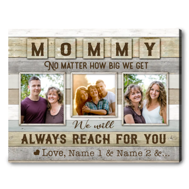 Cheap Gifts For Mothers Day - Mom Wall Art