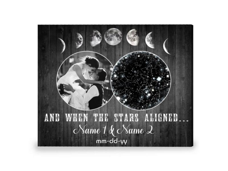Perfect Gift For Anniversary Canvas Wall Art Oh Canvas