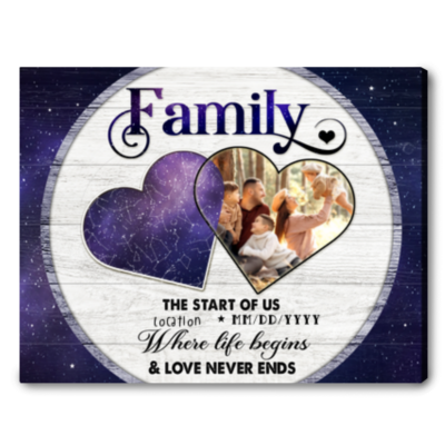 star map and photo custom gift for family 01
