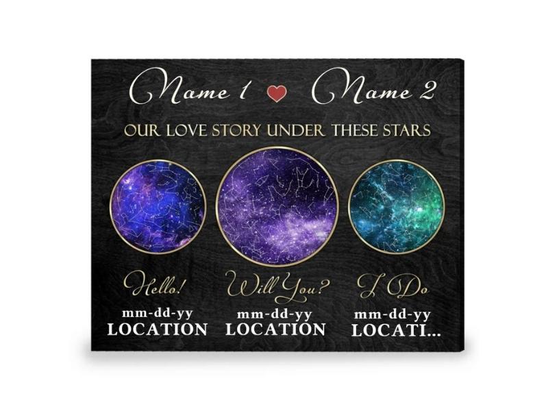Star Map Gift for the 32nd wedding anniversary gift for him