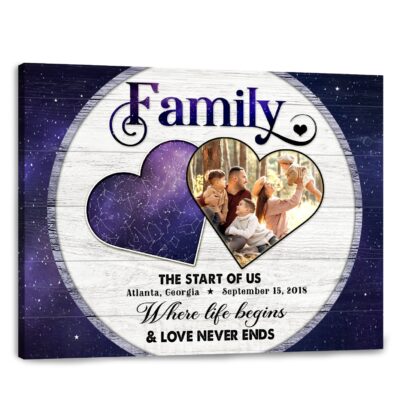 star map and photo custom gift for family 02